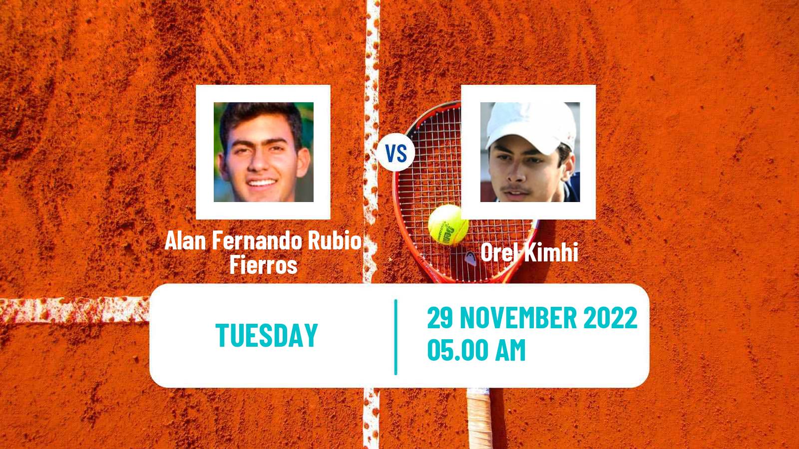 Tennis ITF Tournaments Alan Fernando Rubio Fierros - Orel Kimhi