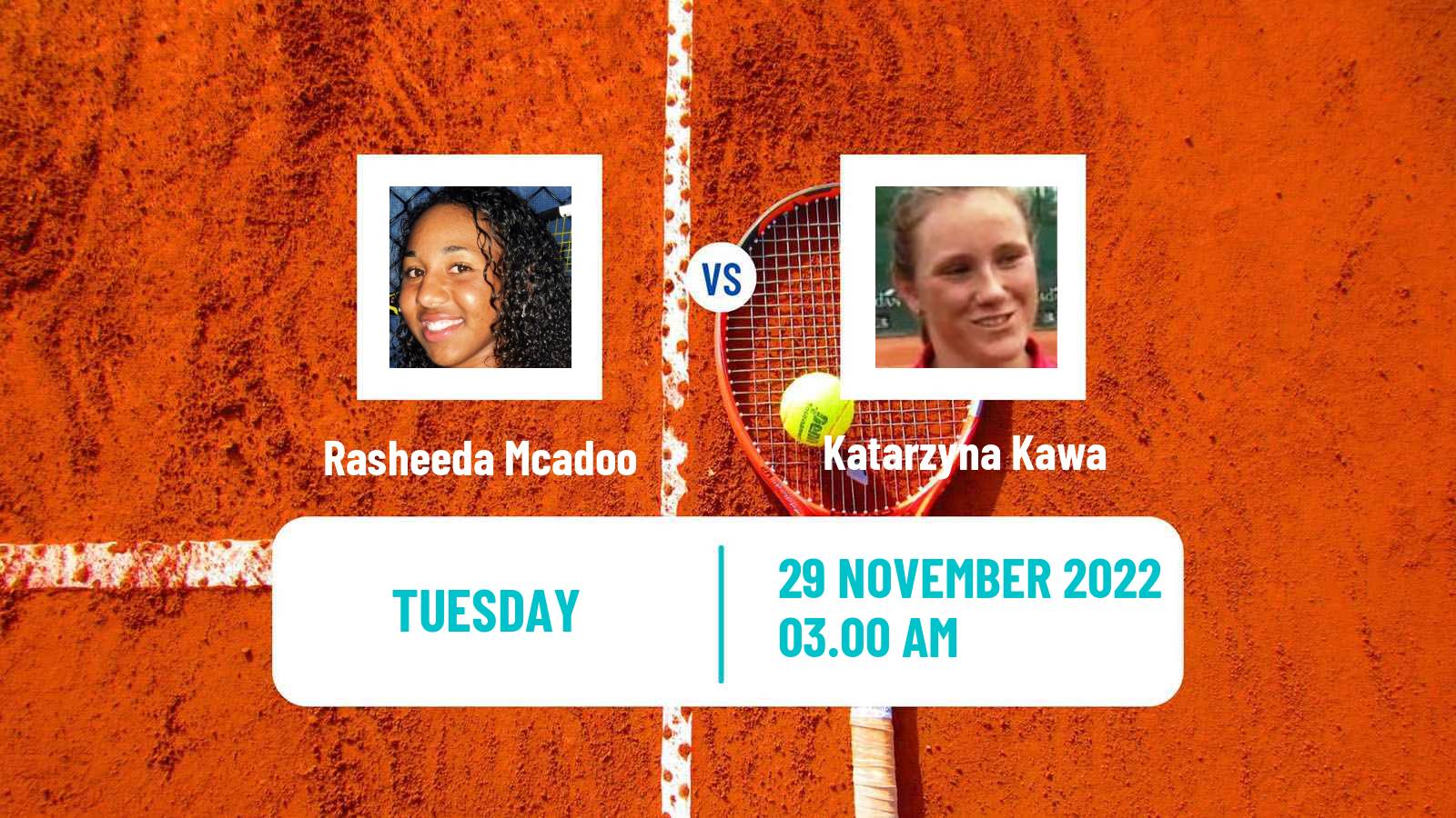 Tennis ITF Tournaments Rasheeda Mcadoo - Katarzyna Kawa