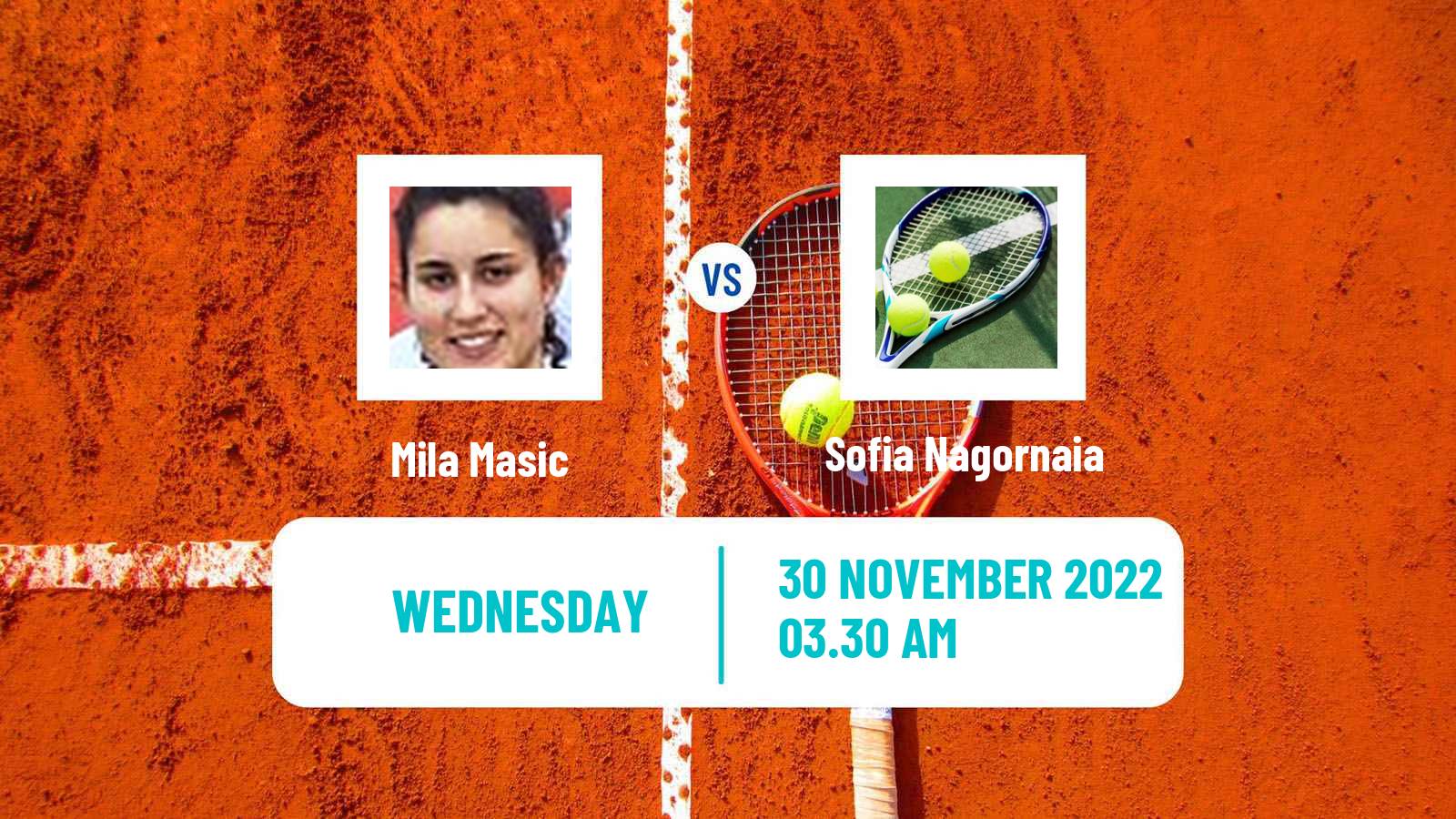 Tennis ITF Tournaments Mila Masic - Sofia Nagornaia