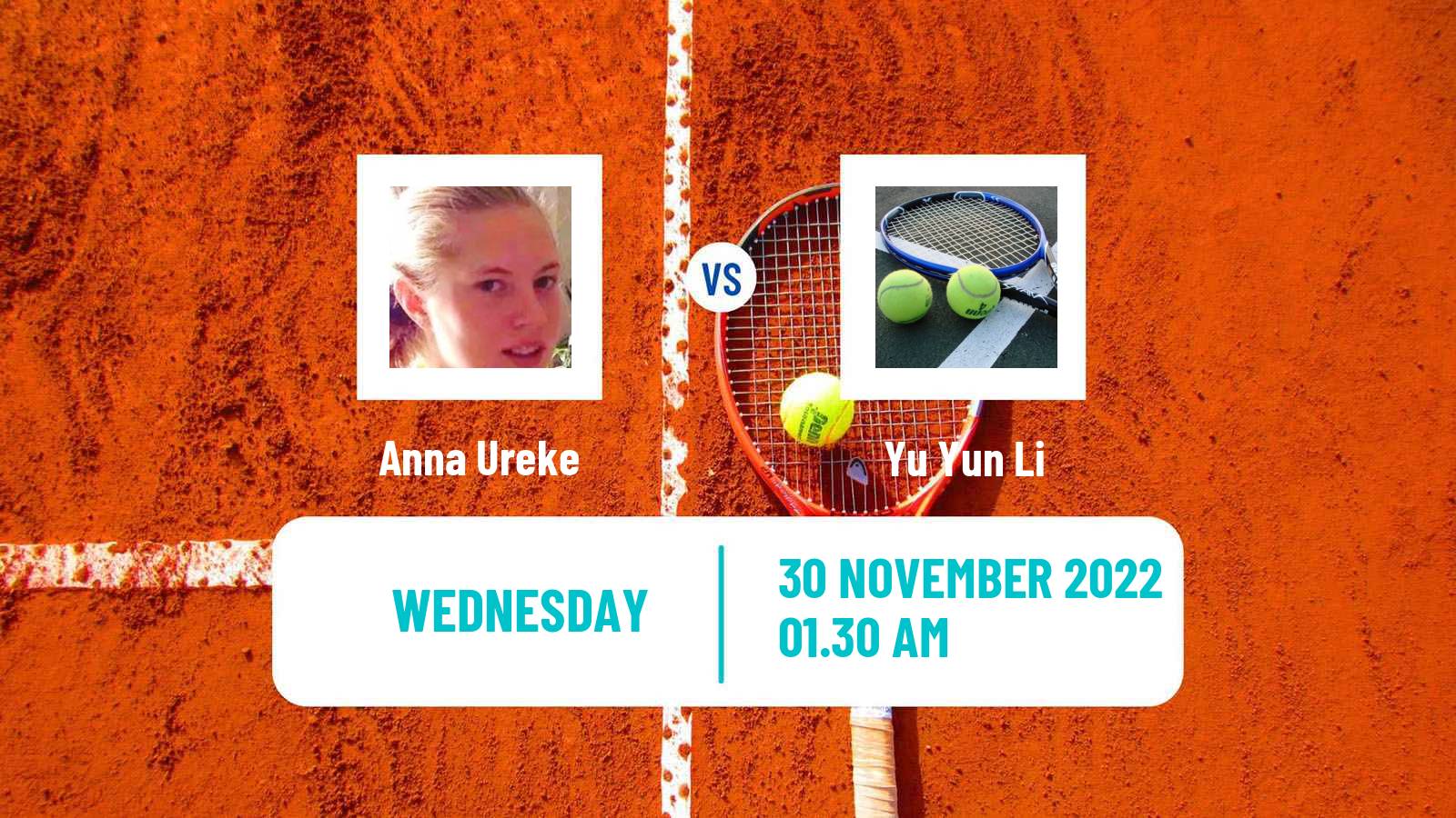 Tennis ITF Tournaments Anna Ureke - Yu Yun Li
