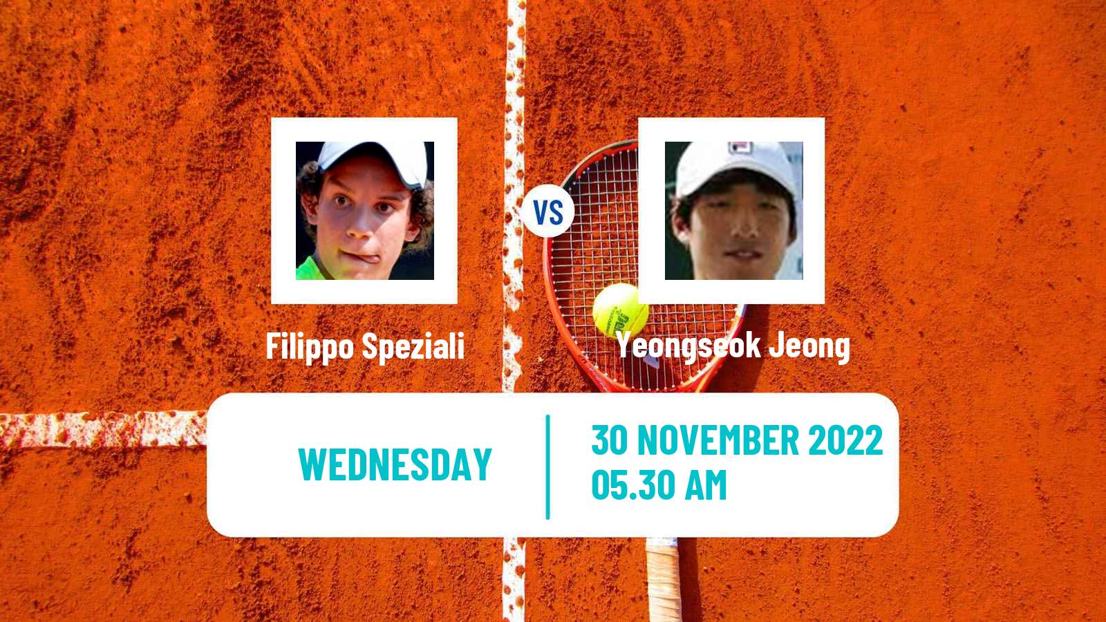 Tennis ITF Tournaments Filippo Speziali - Yeongseok Jeong