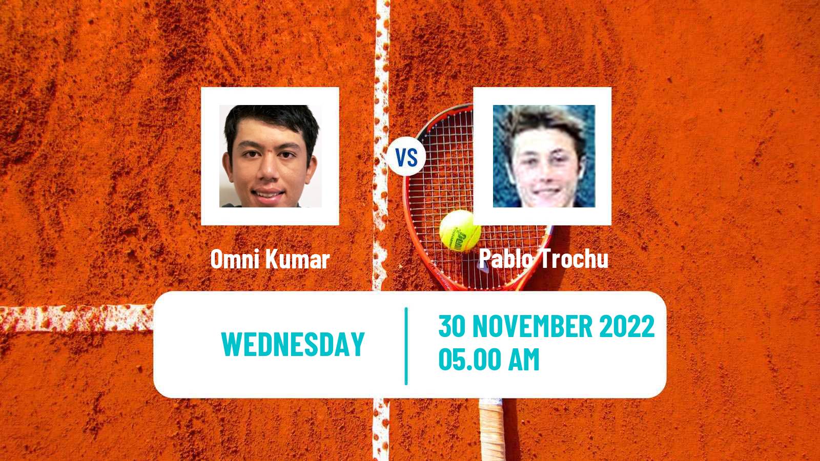Tennis ITF Tournaments Omni Kumar - Pablo Trochu