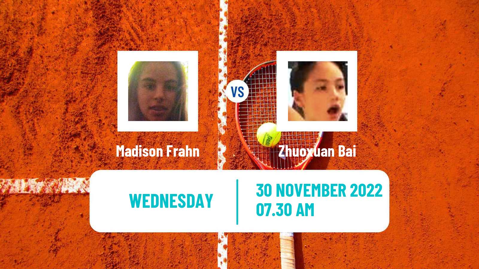 Tennis ITF Tournaments Madison Frahn - Zhuoxuan Bai