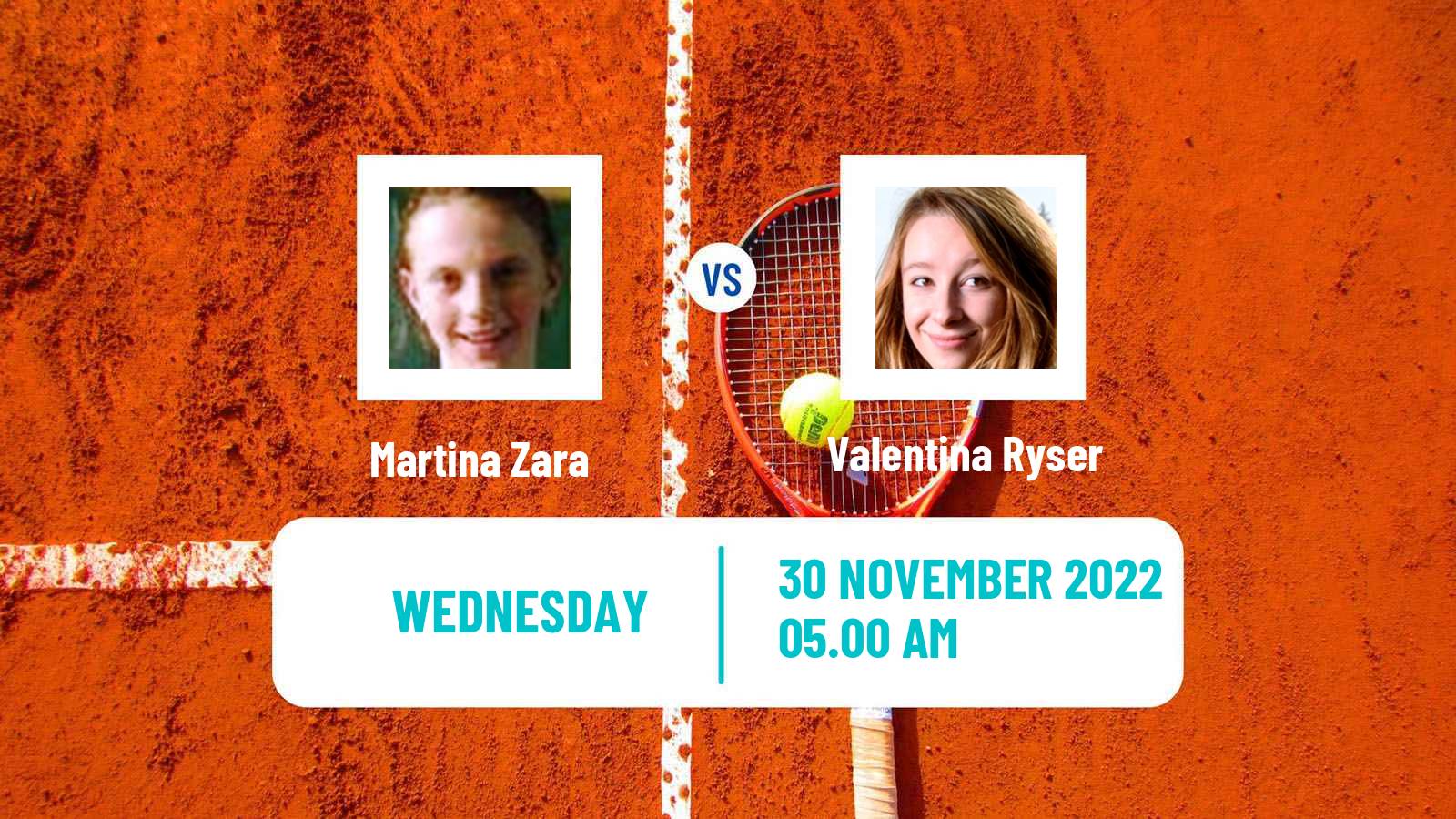 Tennis ITF Tournaments Martina Zara - Valentina Ryser