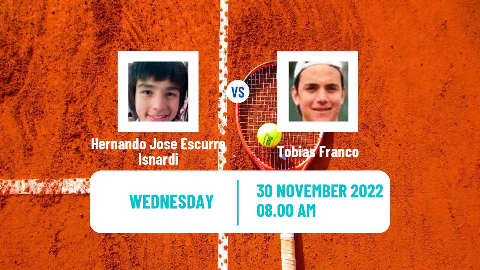 Tennis ITF Tournaments Hernando Jose Escurra Isnardi - Tobias Franco