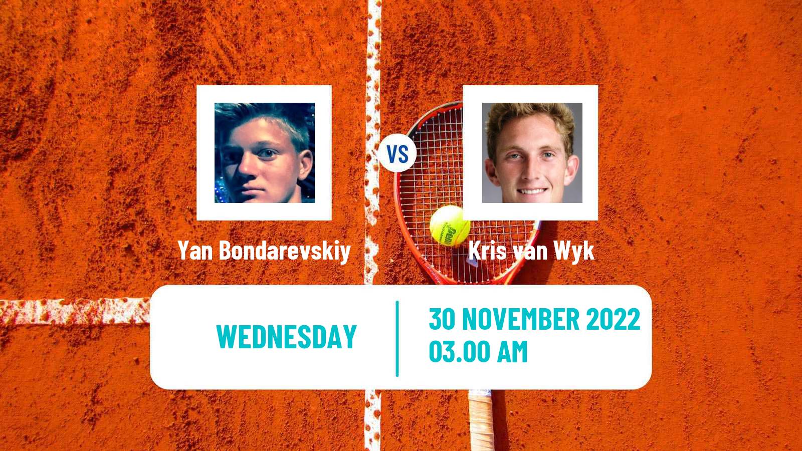 Tennis ITF Tournaments Yan Bondarevskiy - Kris van Wyk
