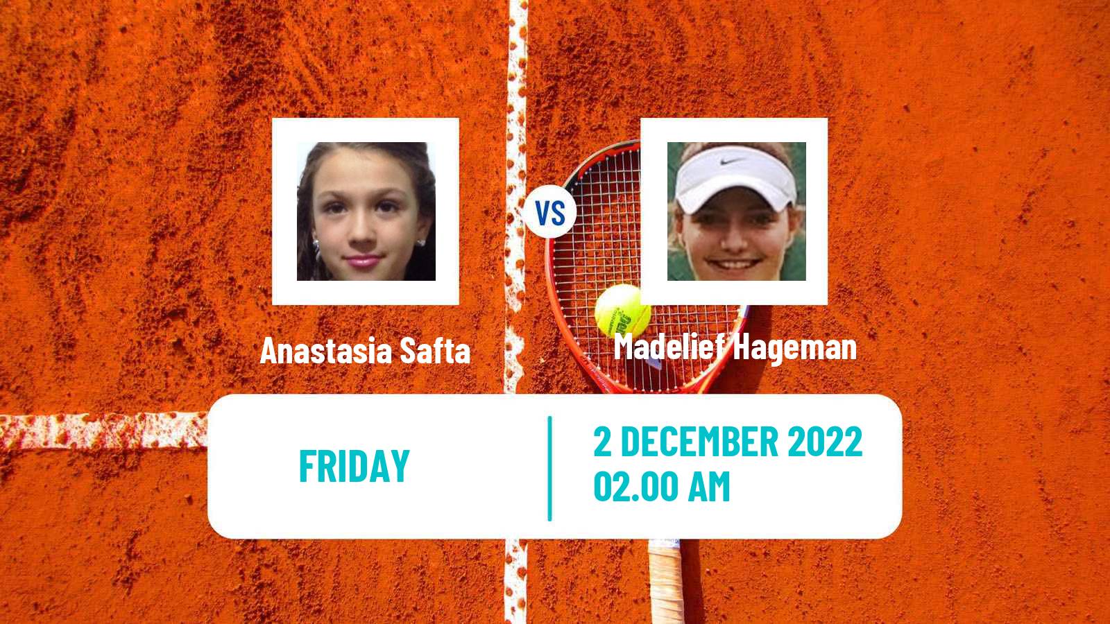 Tennis ITF Tournaments Anastasia Safta - Madelief Hageman