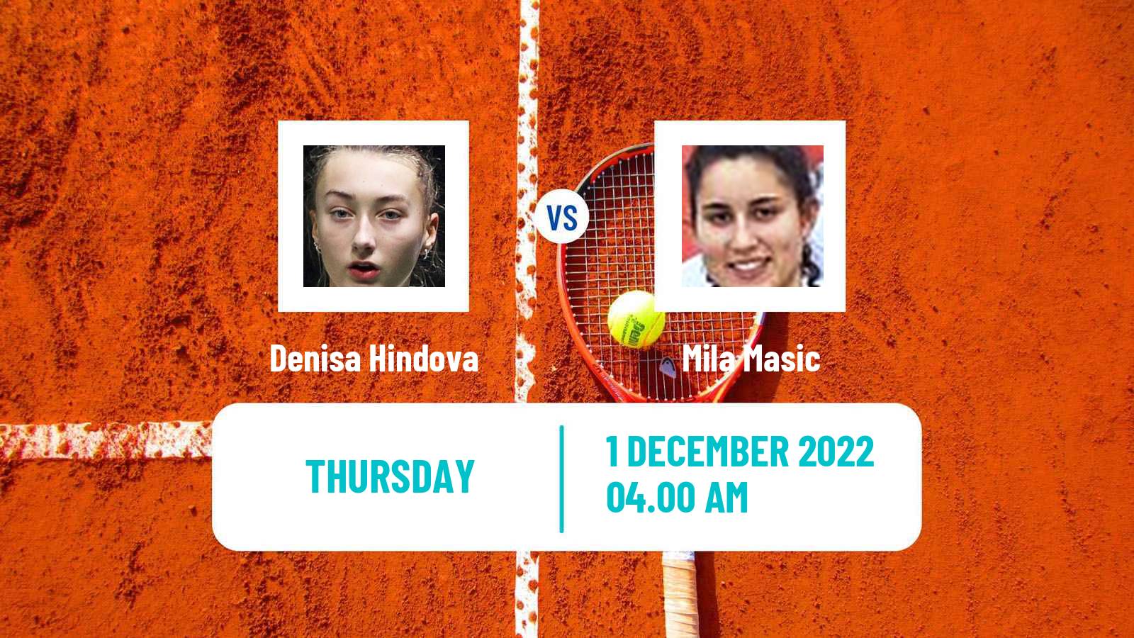 Tennis ITF Tournaments Denisa Hindova - Mila Masic