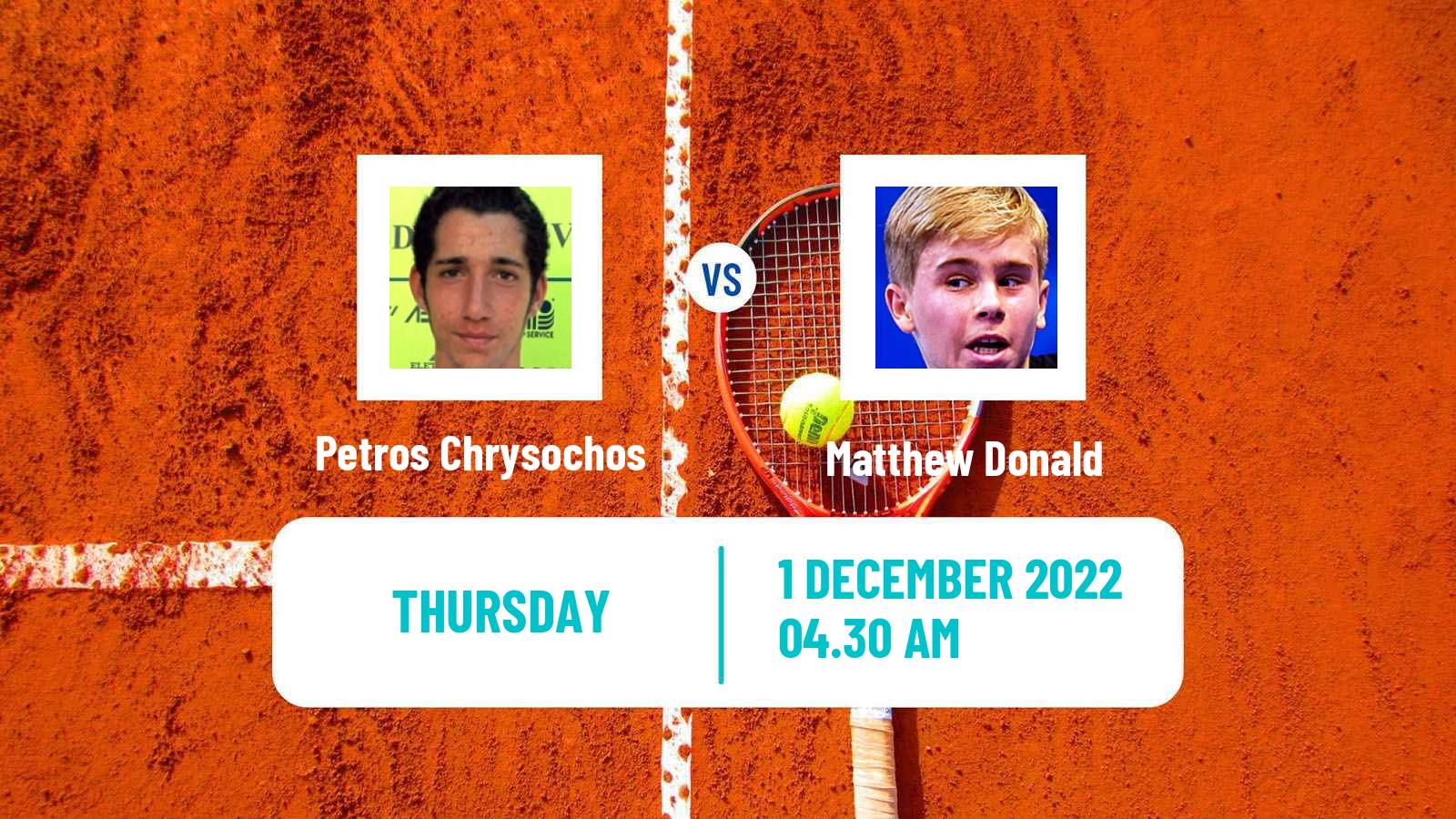Tennis ITF Tournaments Petros Chrysochos - Matthew Donald