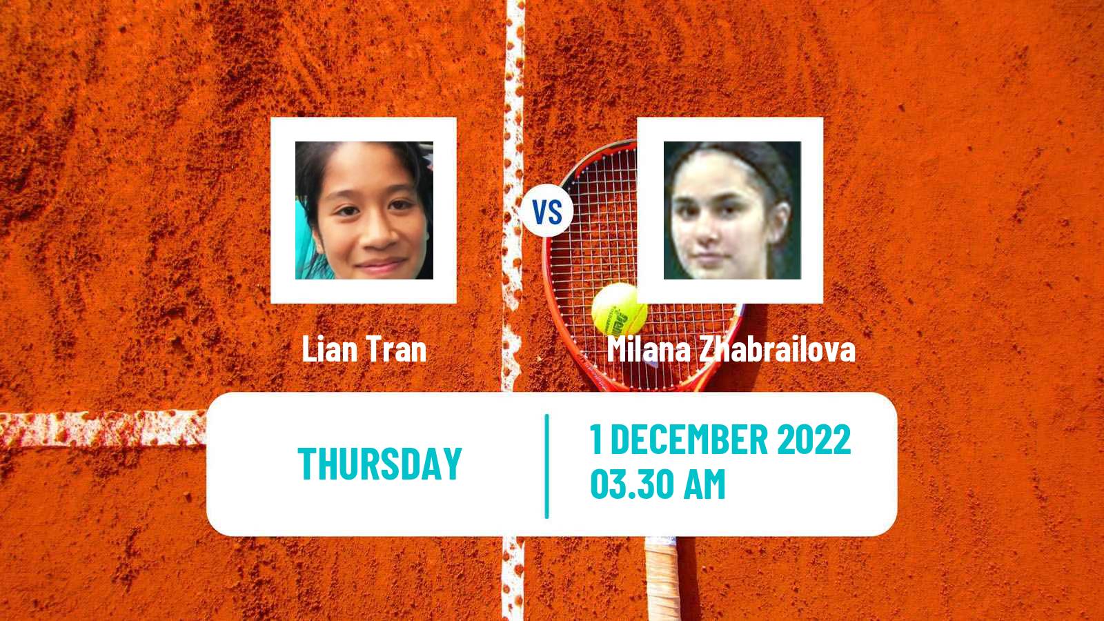 Tennis ITF Tournaments Lian Tran - Milana Zhabrailova