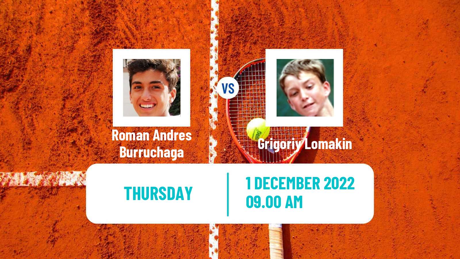 Tennis ITF Tournaments Roman Andres Burruchaga - Grigoriy Lomakin
