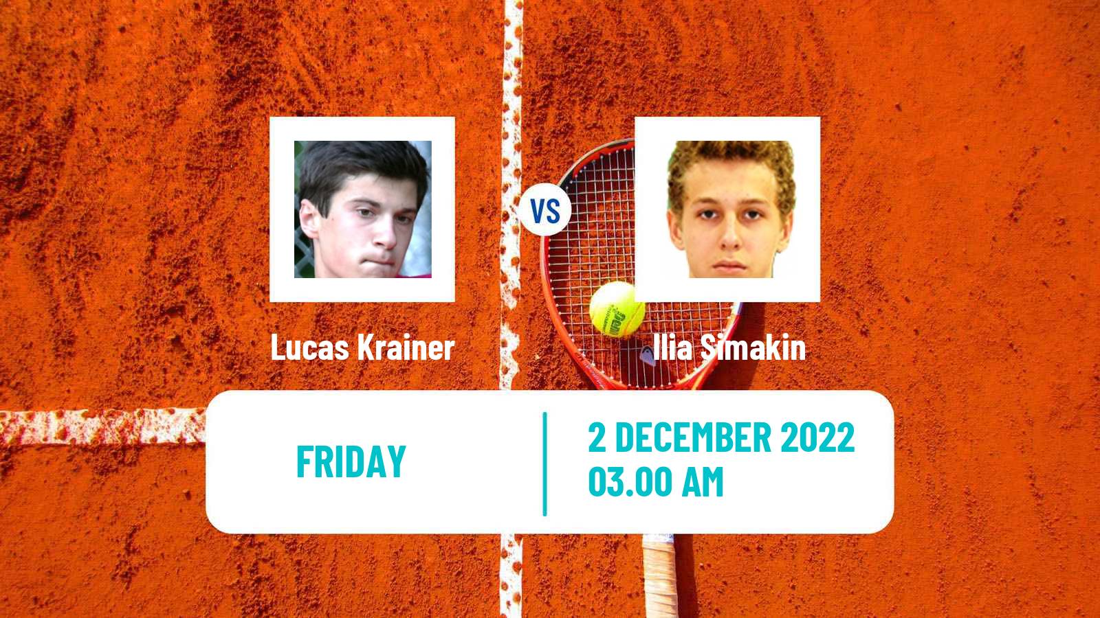 Tennis ITF Tournaments Lucas Krainer - Ilia Simakin