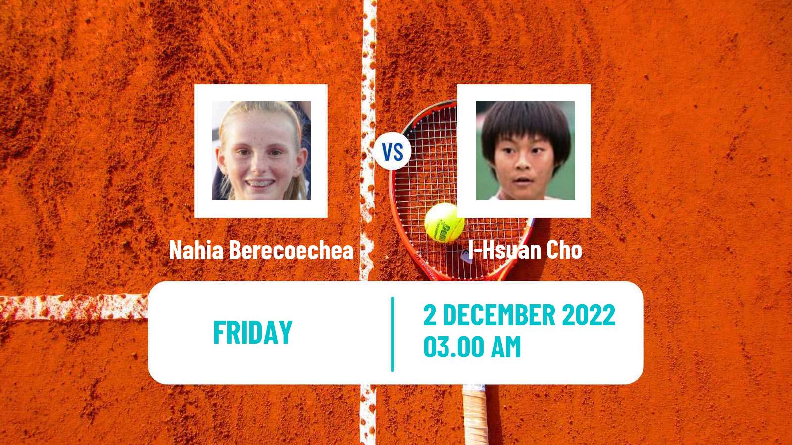 Tennis ITF Tournaments Nahia Berecoechea - I-Hsuan Cho