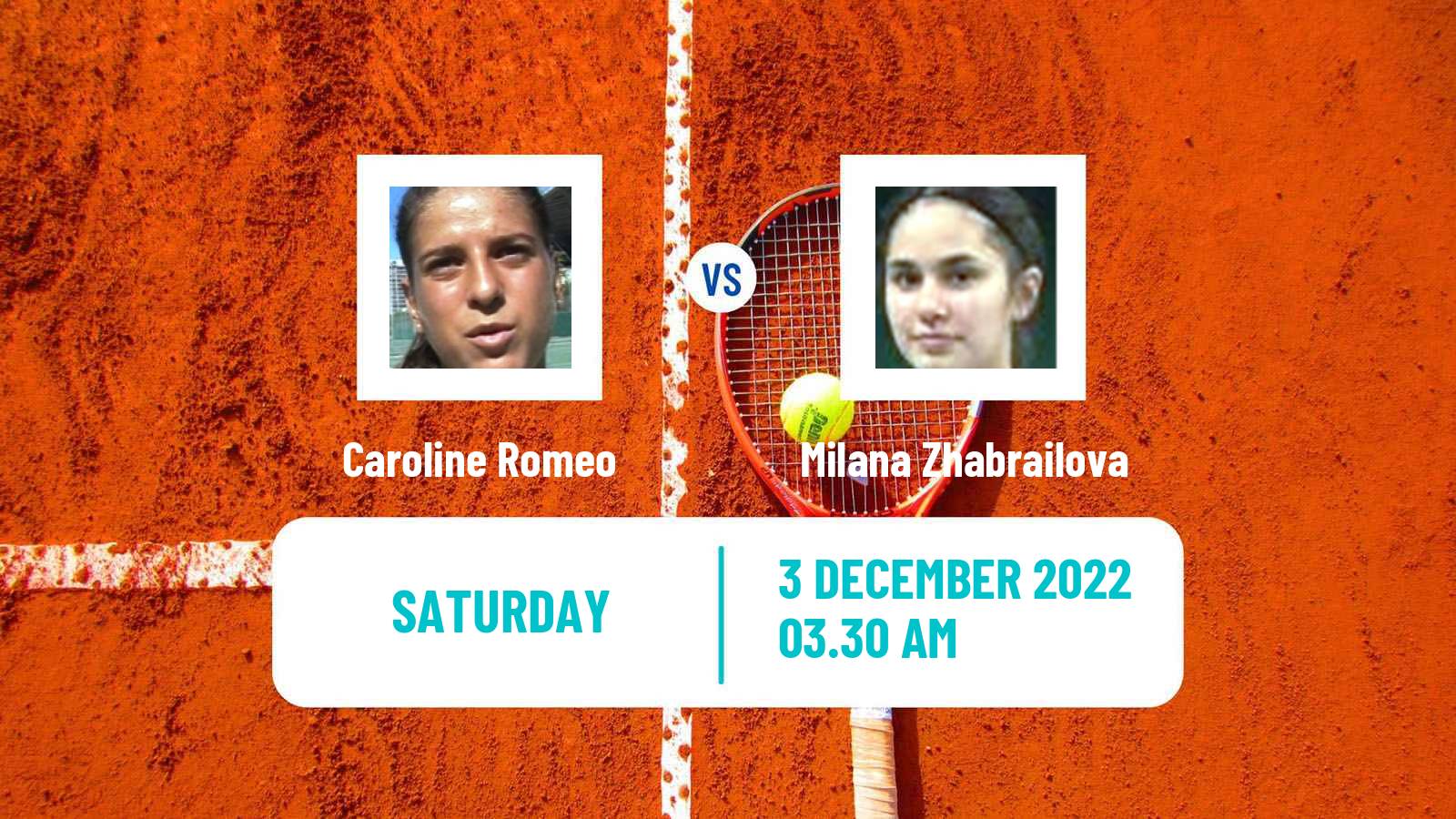 Tennis ITF Tournaments Caroline Romeo - Milana Zhabrailova