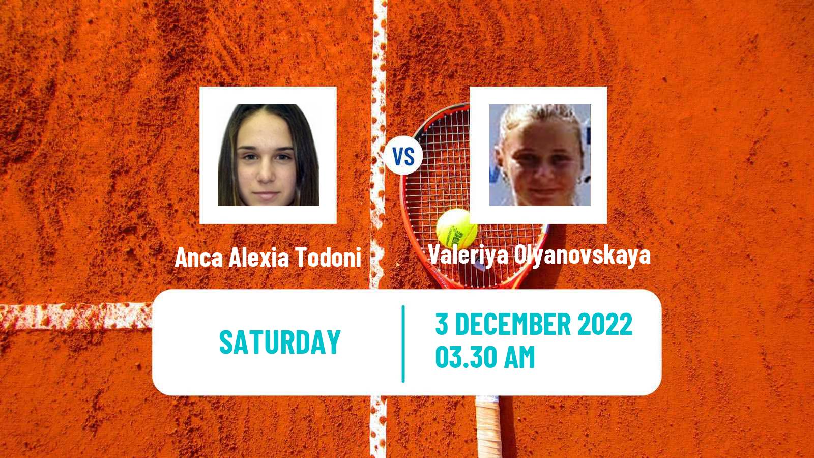 Tennis ITF Tournaments Anca Alexia Todoni - Valeriya Olyanovskaya