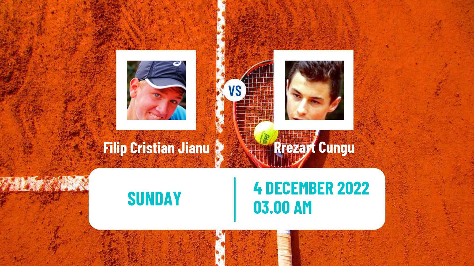 Tennis ITF Tournaments Filip Cristian Jianu - Rrezart Cungu