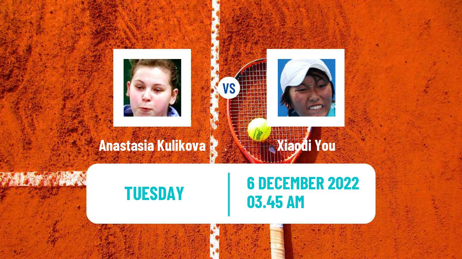Tennis ITF Tournaments Anastasia Kulikova - Xiaodi You