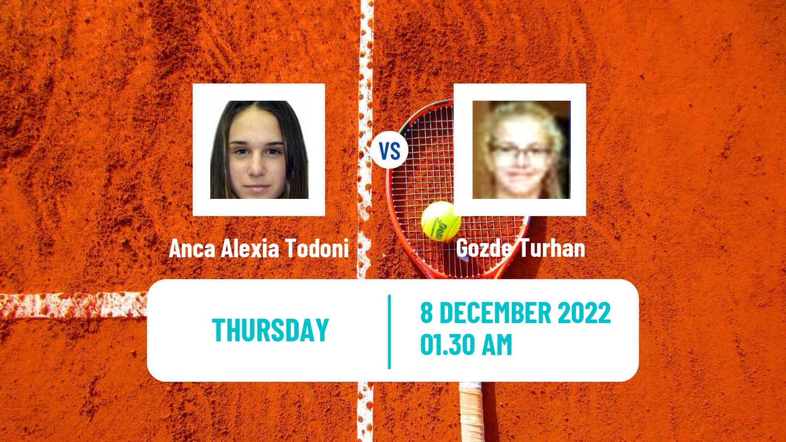 Tennis ITF Tournaments Anca Alexia Todoni - Gozde Turhan