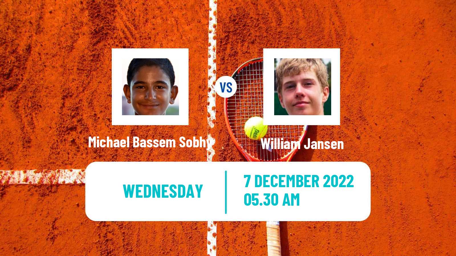 Tennis ITF Tournaments Michael Bassem Sobhy - William Jansen