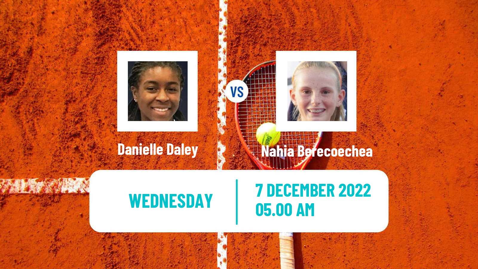 Tennis ITF Tournaments Danielle Daley - Nahia Berecoechea