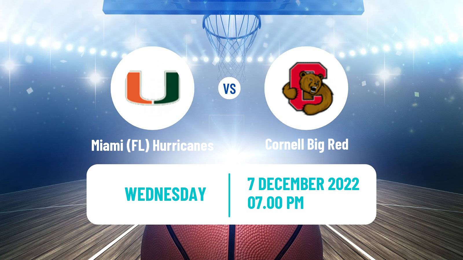 Basketball NCAA College Basketball Miami FL Hurricanes - Cornell Big Red