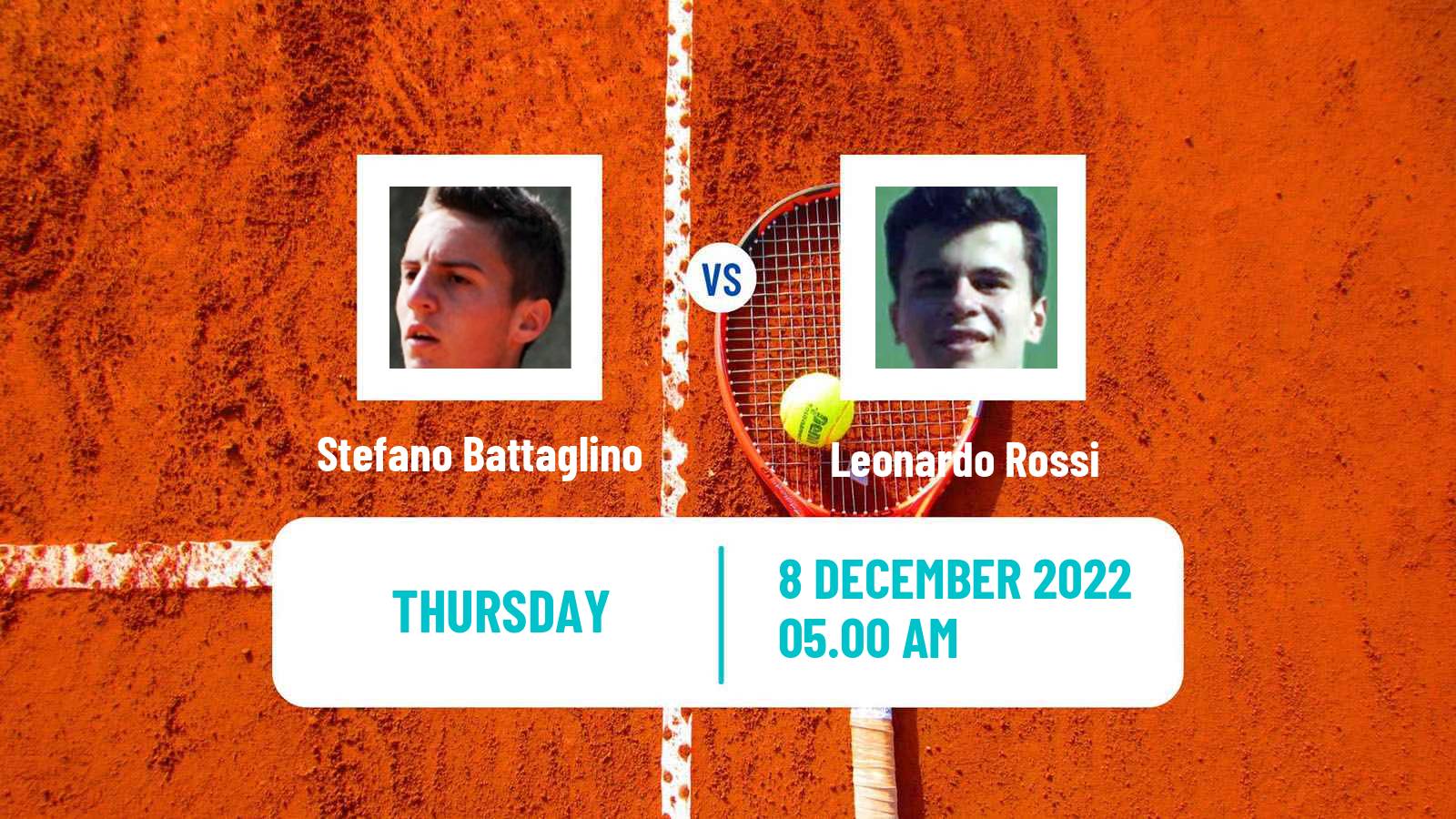 Tennis ITF Tournaments Stefano Battaglino - Leonardo Rossi