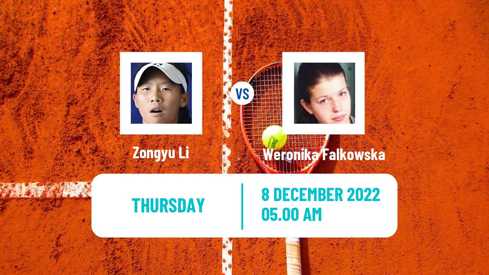 Tennis ITF Tournaments Zongyu Li - Weronika Falkowska