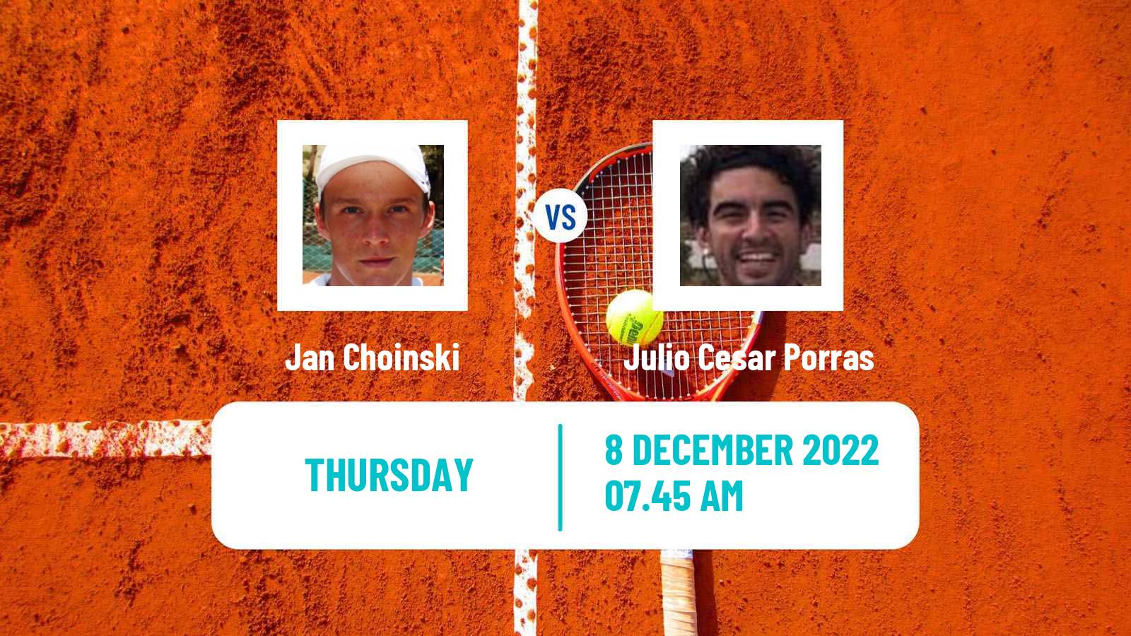 Tennis ITF Tournaments Jan Choinski - Julio Cesar Porras