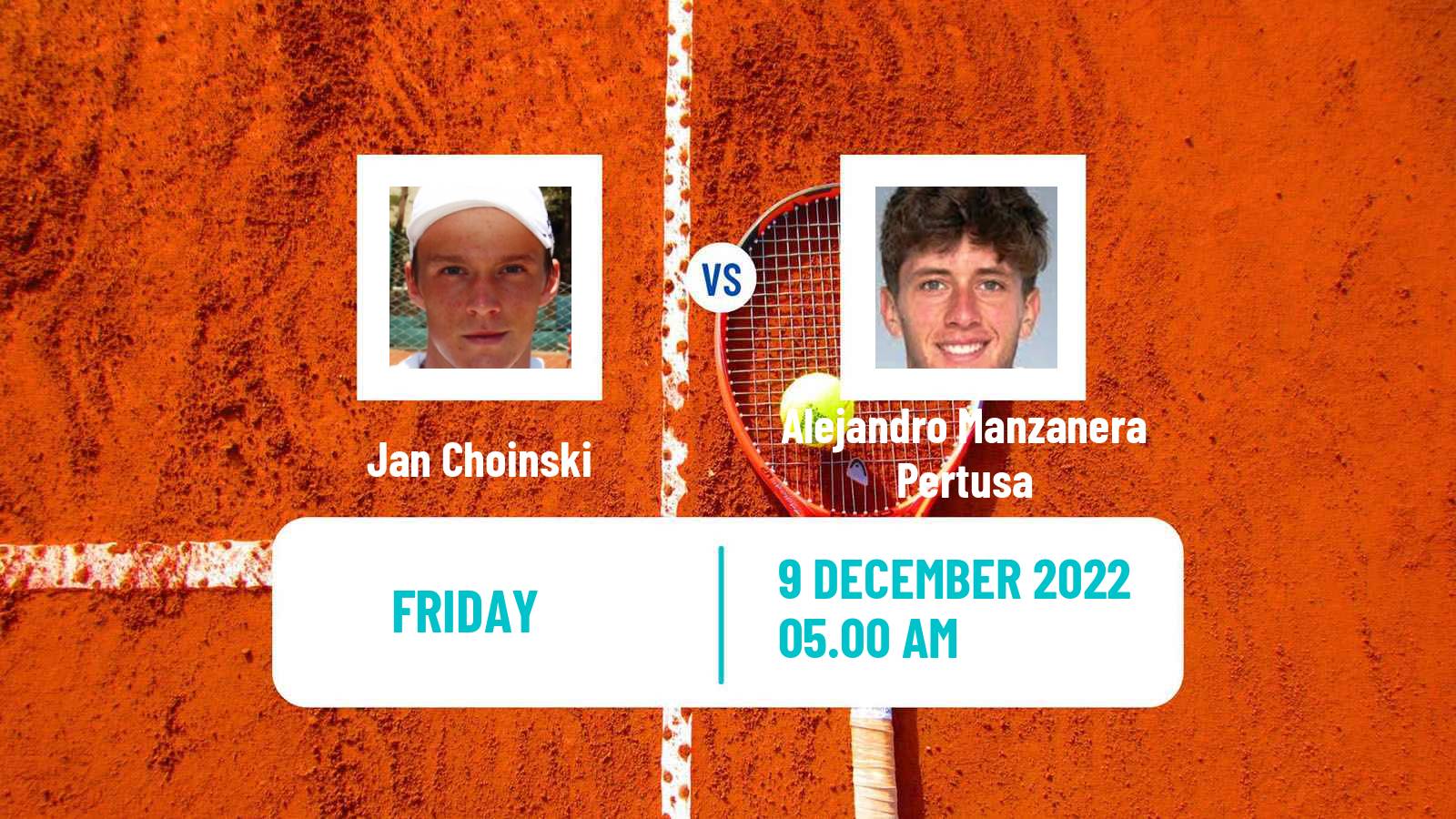 Tennis ITF Tournaments Jan Choinski - Alejandro Manzanera Pertusa