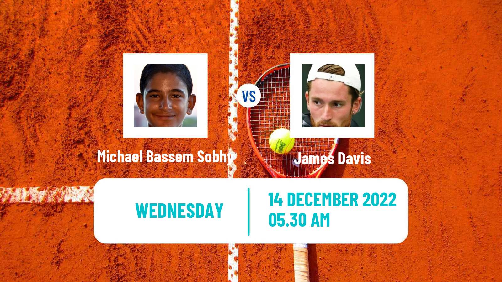 Tennis ITF Tournaments Michael Bassem Sobhy - James Davis