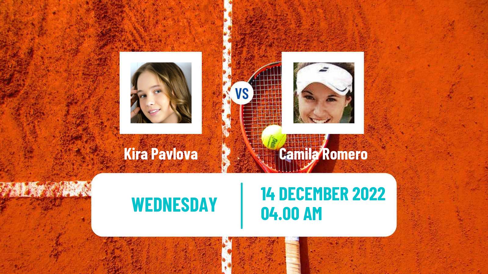 Tennis ITF Tournaments Kira Pavlova - Camila Romero