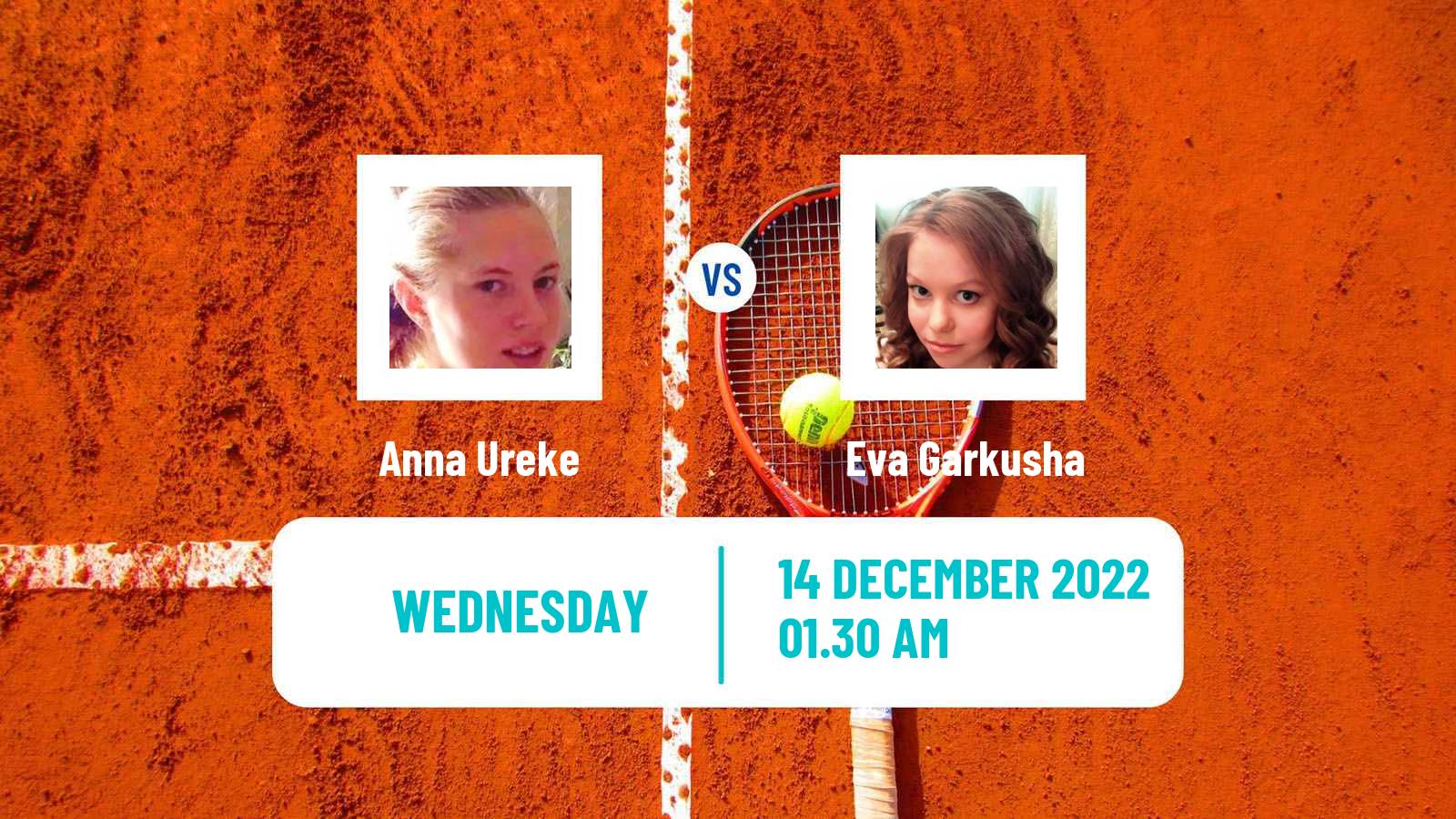 Tennis ITF Tournaments Anna Ureke - Eva Garkusha