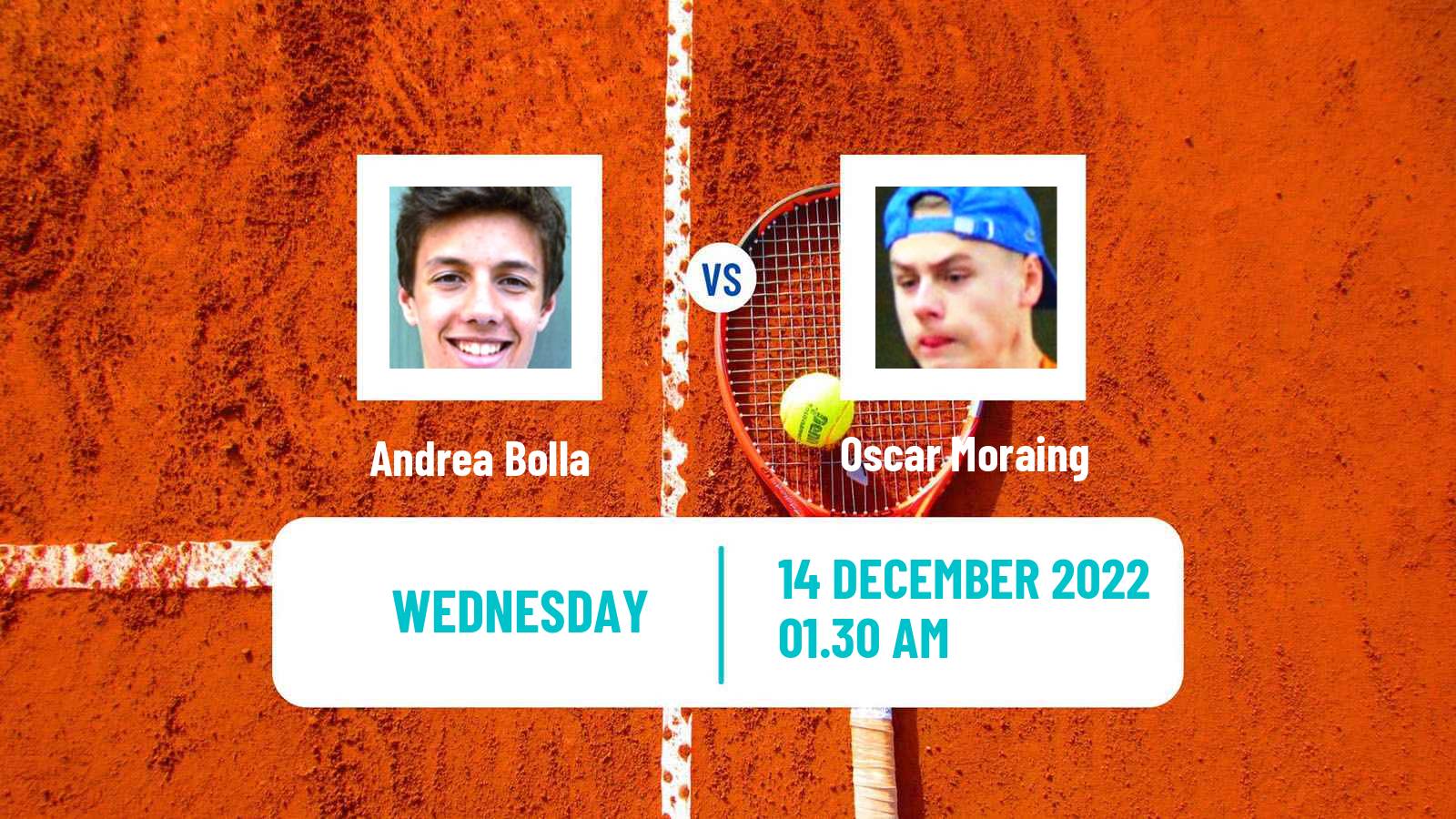 Tennis ITF Tournaments Andrea Bolla - Oscar Moraing