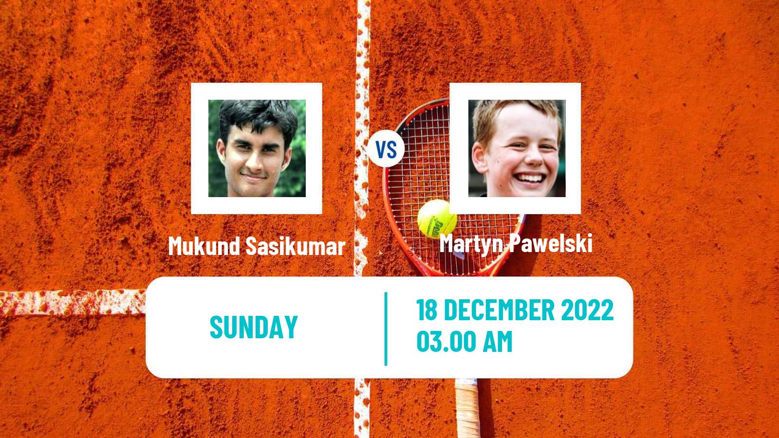 Tennis ITF Tournaments Mukund Sasikumar - Martyn Pawelski