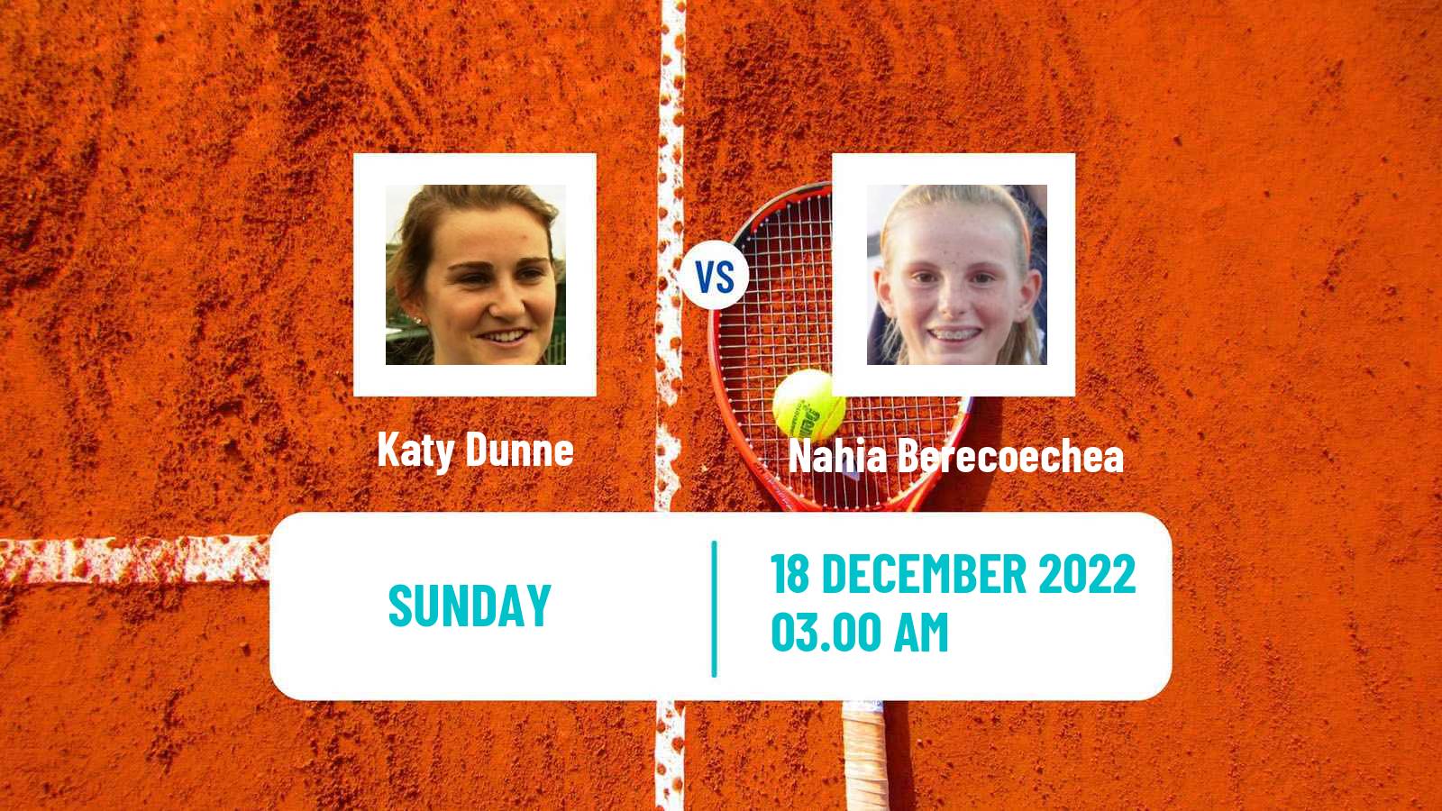 Tennis ITF Tournaments Katy Dunne - Nahia Berecoechea