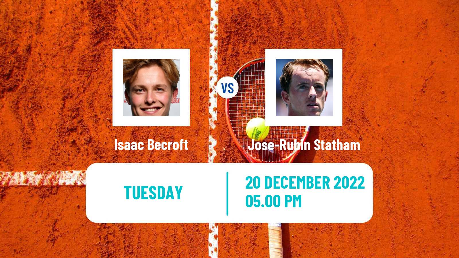 Tennis ITF Tournaments Isaac Becroft - Jose-Rubin Statham