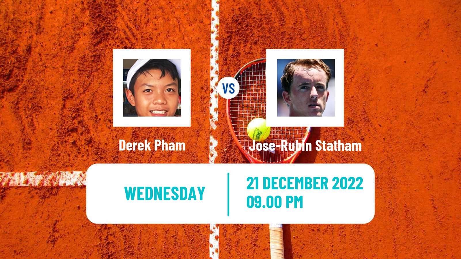 Tennis ITF Tournaments Derek Pham - Jose-Rubin Statham