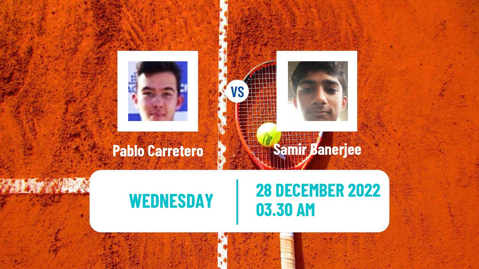 Tennis ITF Tournaments Pablo Carretero - Samir Banerjee