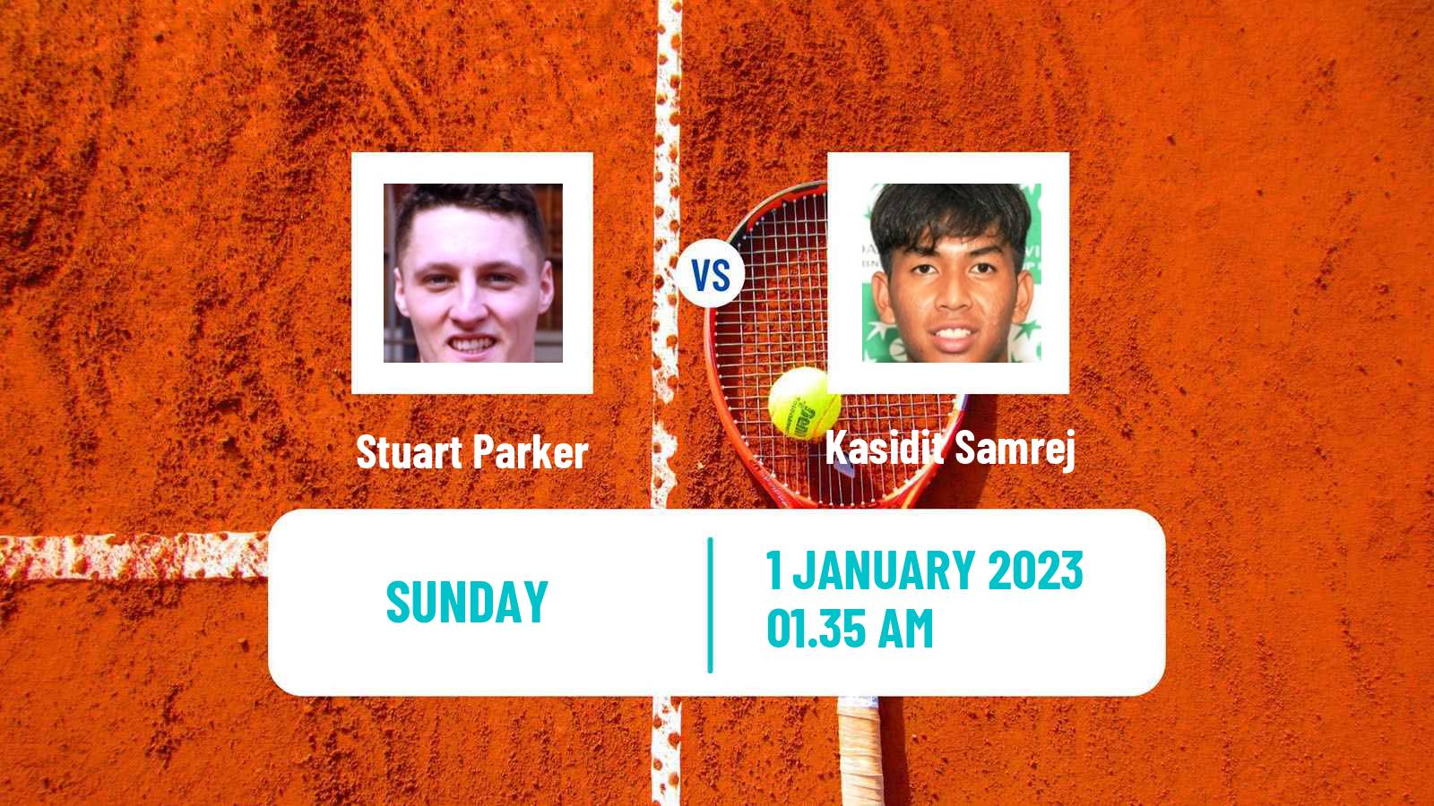 Tennis ATP Challenger Stuart Parker - Kasidit Samrej