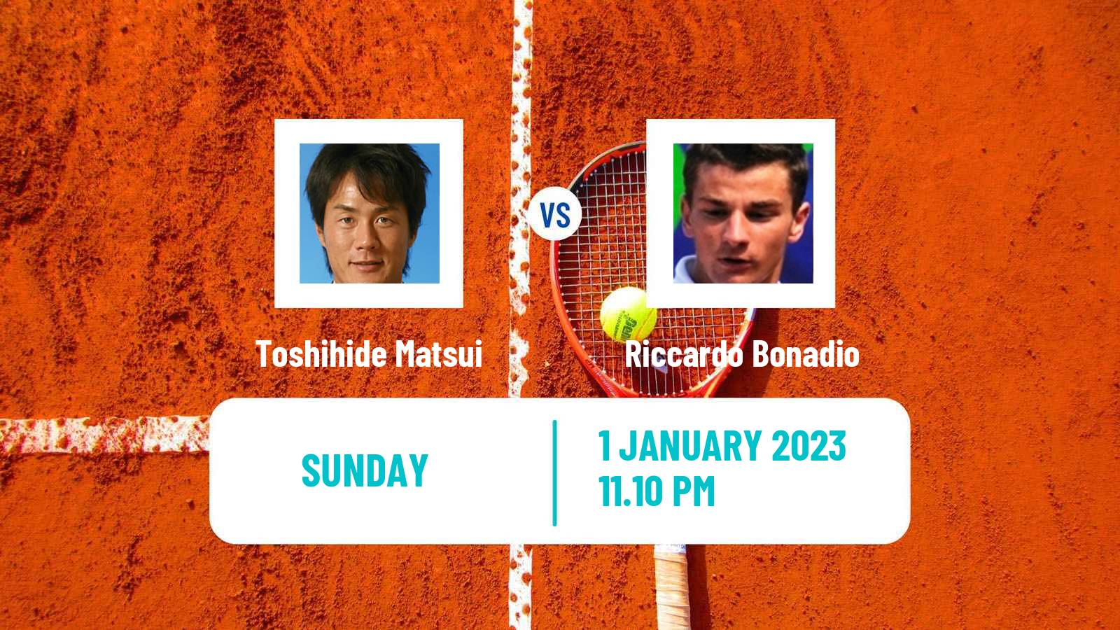 Tennis ATP Challenger Toshihide Matsui - Riccardo Bonadio