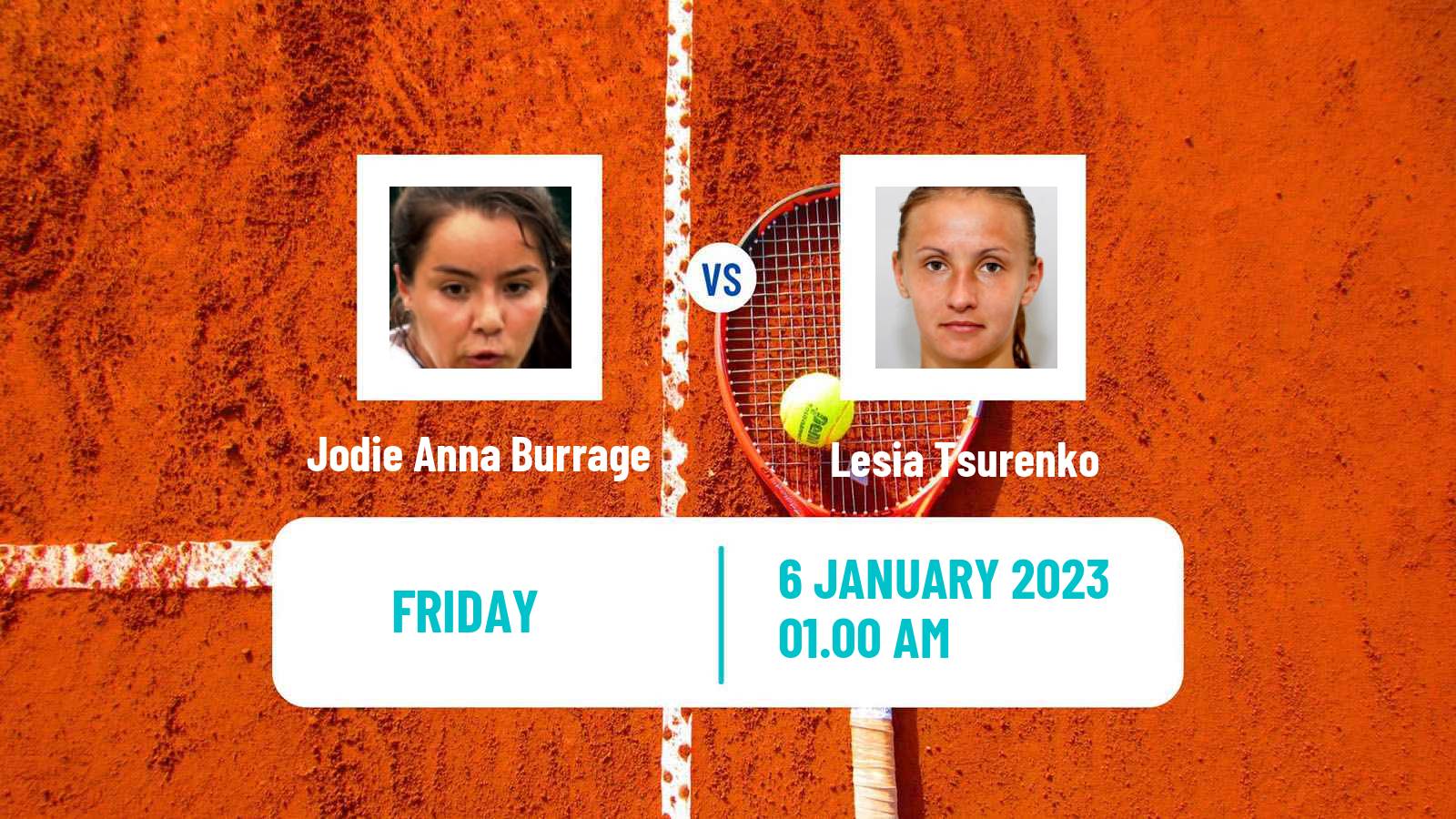 Tennis ITF Tournaments Jodie Anna Burrage - Lesia Tsurenko