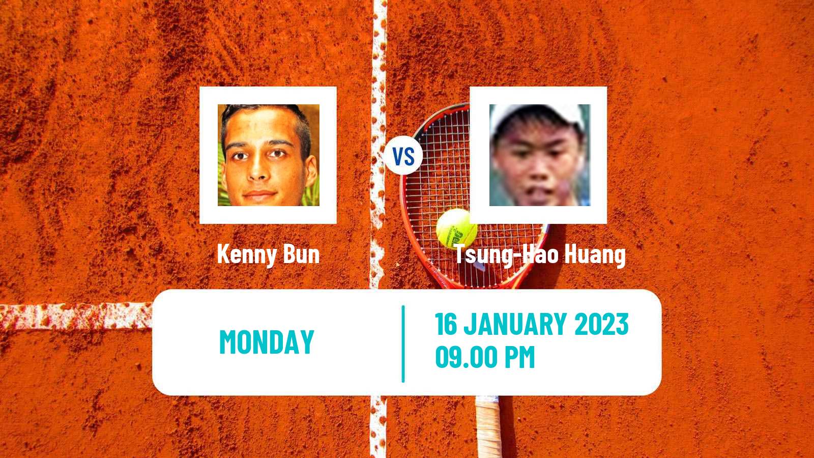 Tennis ITF Tournaments Kenny Bun - Tsung-Hao Huang