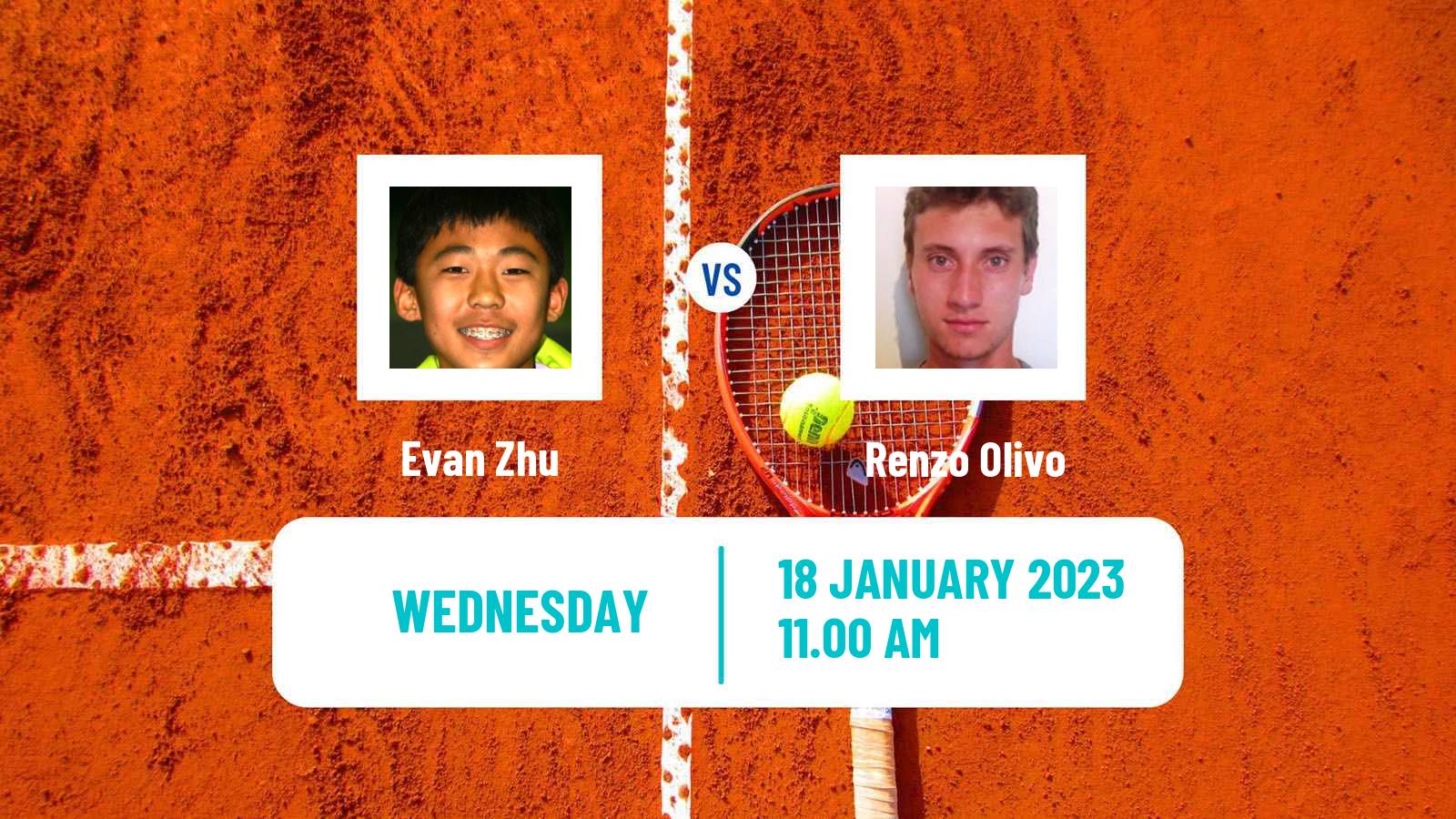 Tennis ATP Challenger Evan Zhu - Renzo Olivo