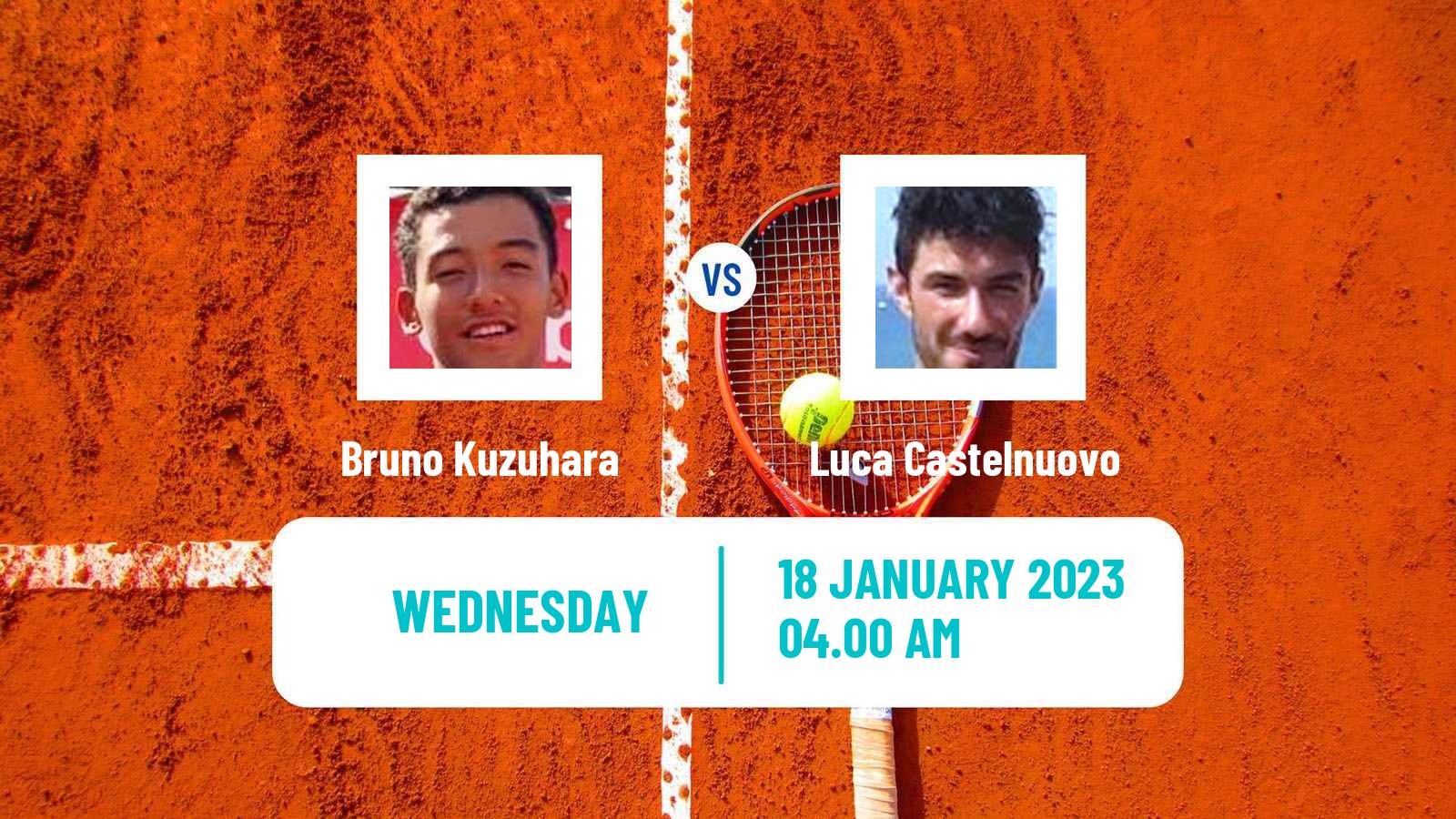 Tennis ITF Tournaments Bruno Kuzuhara - Luca Castelnuovo