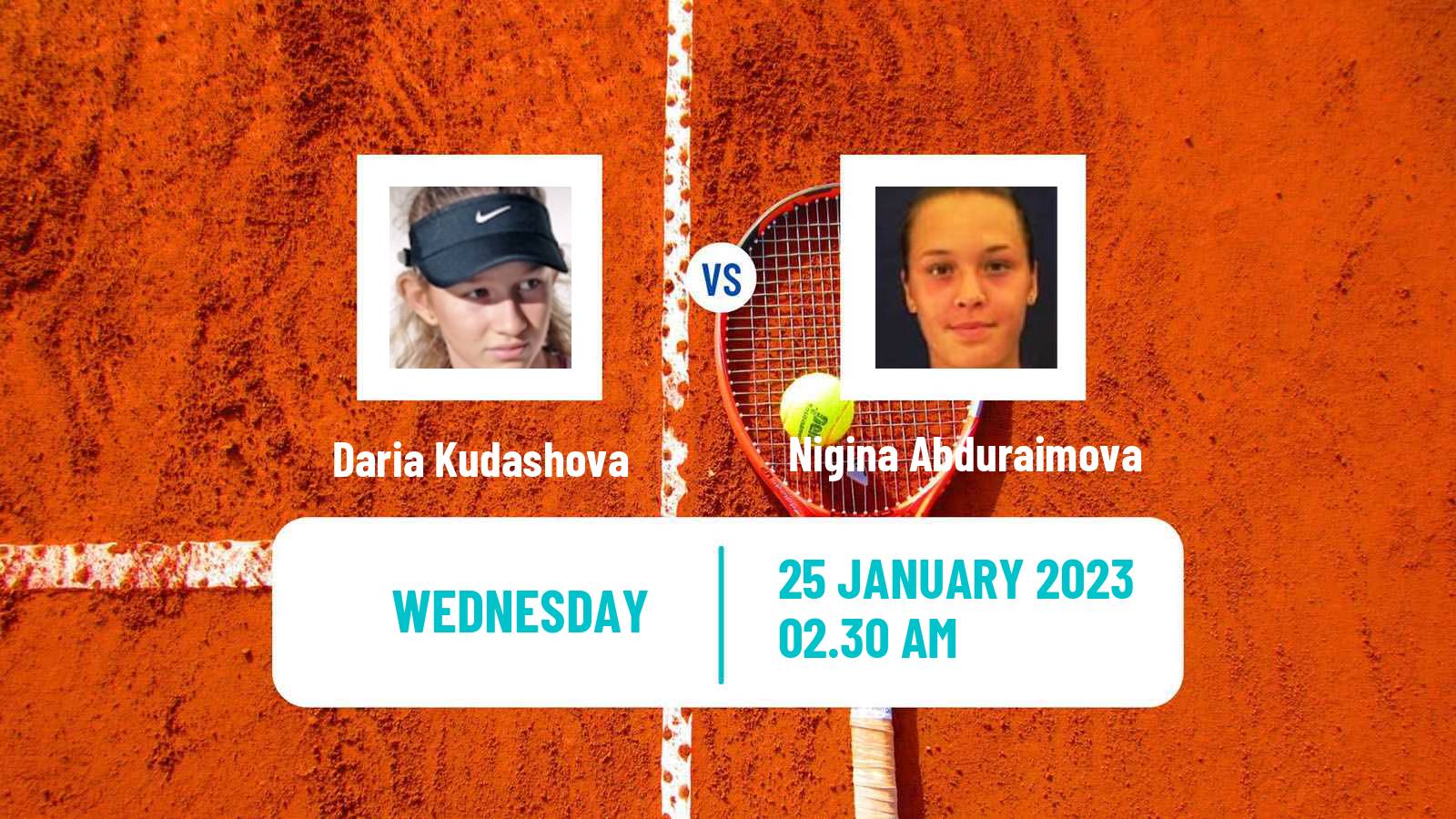 Tennis ITF Tournaments Daria Kudashova - Nigina Abduraimova