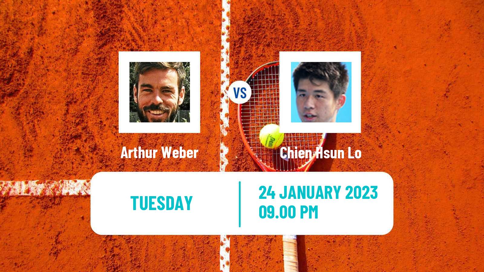 Tennis ITF Tournaments Arthur Weber - Chien Hsun Lo