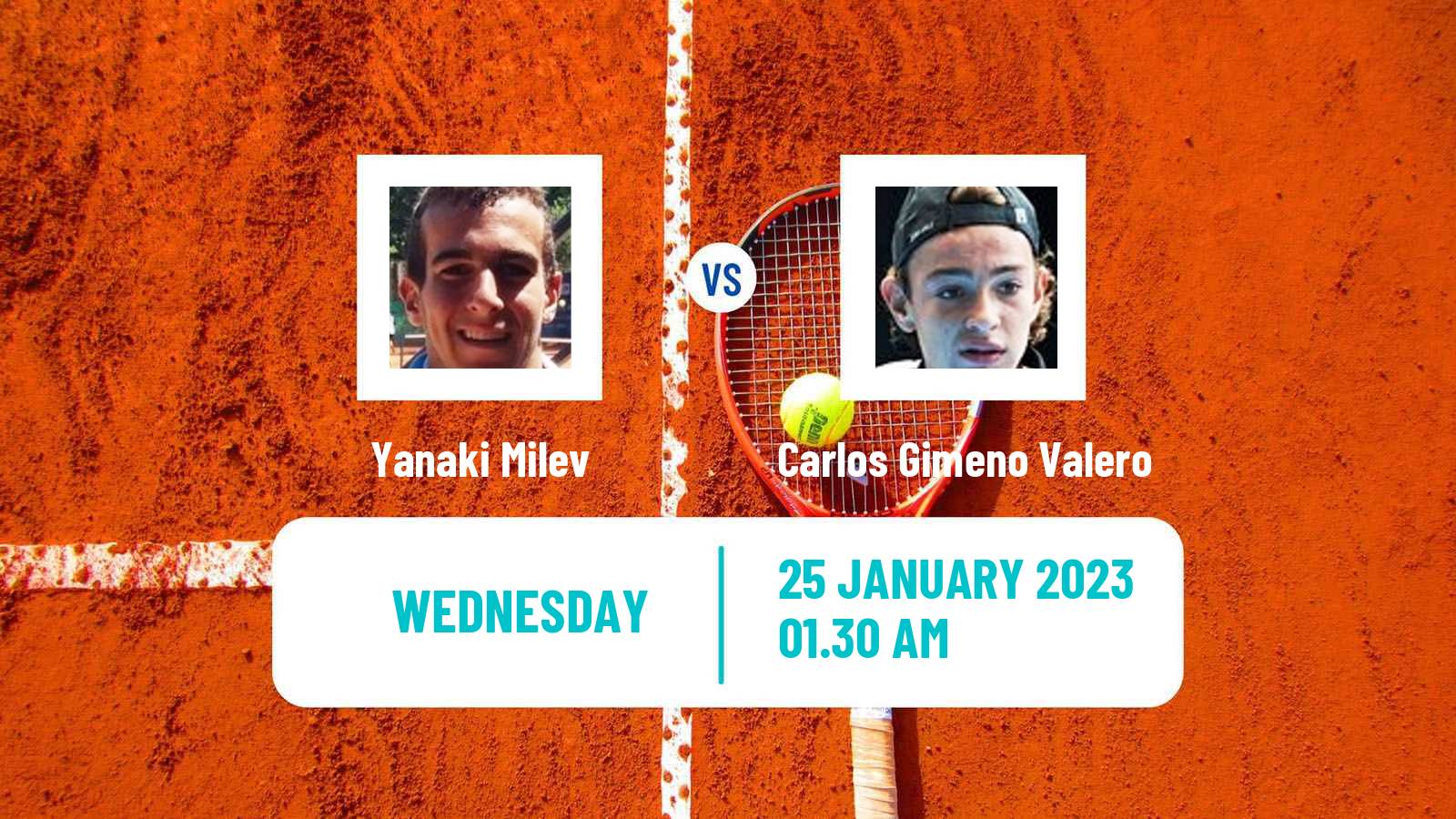 Tennis ITF Tournaments Yanaki Milev - Carlos Gimeno Valero