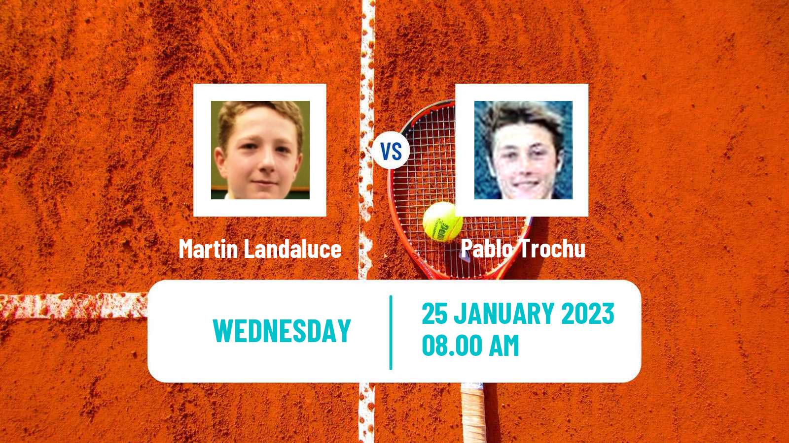 Tennis ITF Tournaments Martin Landaluce - Pablo Trochu
