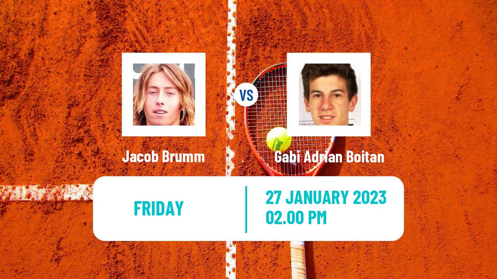 Tennis ITF Tournaments Jacob Brumm - Gabi Adrian Boitan