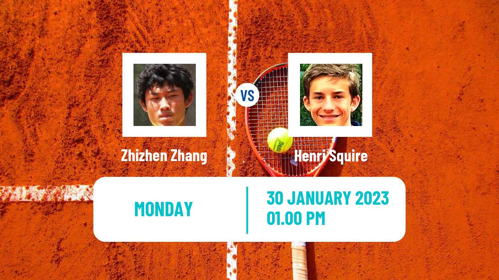 Tennis ATP Challenger Zhizhen Zhang - Henri Squire